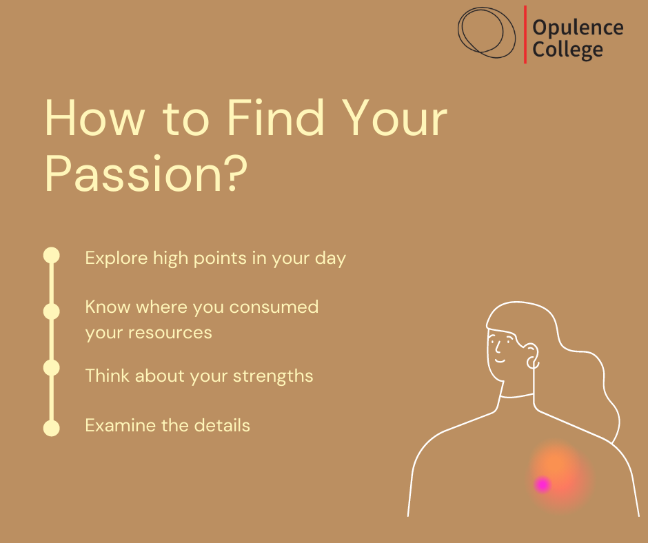 How to find your passions