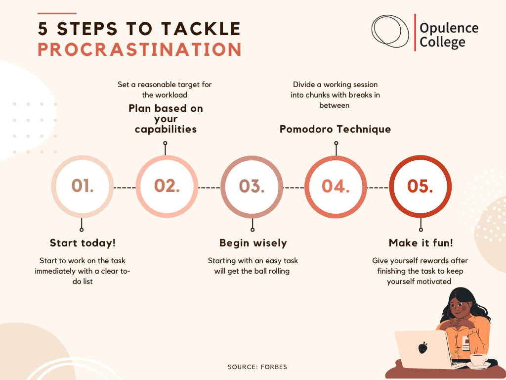 5 Steps to Tackle Procrastination