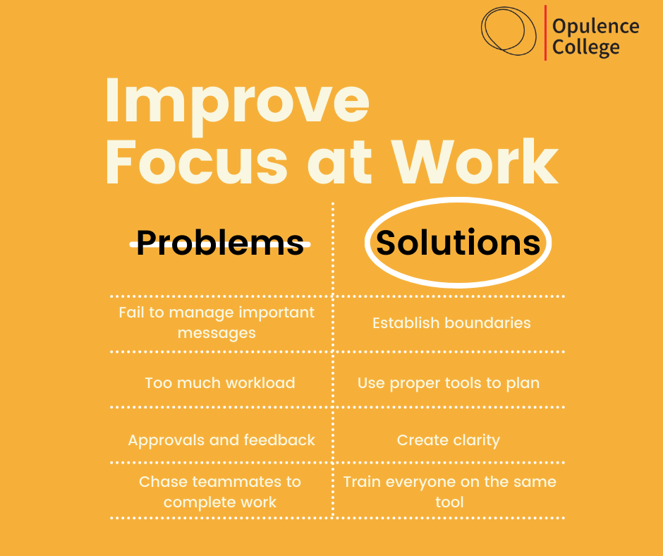 Improve focus at work