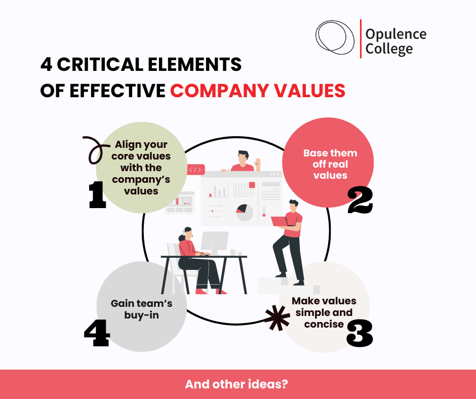 4 critical elements of effective company values